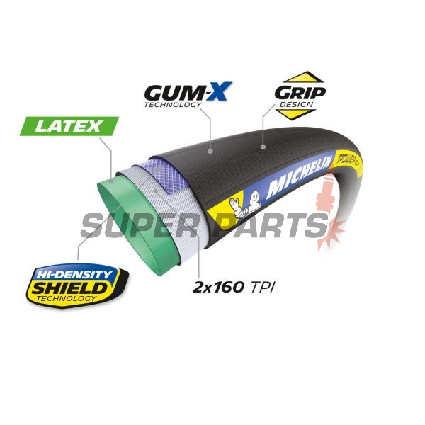 Ελαστικό ποδηλάτου -MICHELIN- 700X28, POWER CUP