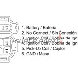 CDI -DZE- HONDA CH, XL, XLV 150-600 1982-1988