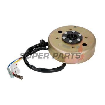Σετ στάτη + ρότορα-MOTORIX- IP000089, 8 Πηνία, GY6 50cc, Kymco