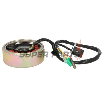 Σετ στάτη + ρότορα-MOTORIX- IP000500, αστέρι/γρανάζι, GY6 150cc, Kymco