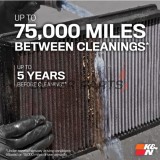 Φίλτρο αέρα -K&N- HA-1120, Honda CRF 1100L Africa Twin, NT 1100/1100 DCT, 2020-2025