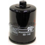 Φίλτρο λαδιού -K&N- KN-148, με 17mm παξιμάδι για εύκολο λύσιμο
