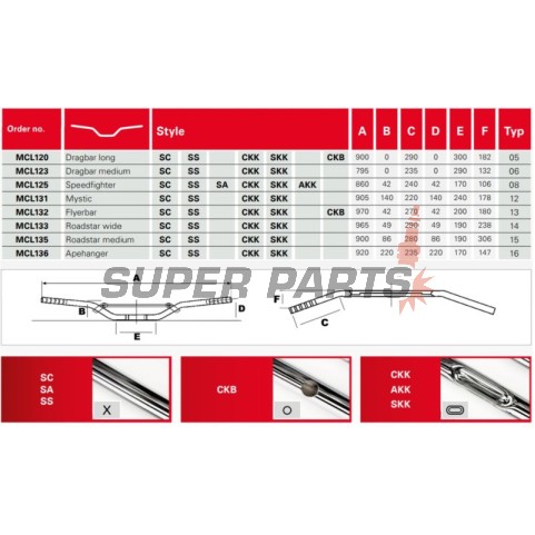 Τιμόνι -TRW- Suzuki M 800 Marauder 2005-2009, Suzuki VL 800LC Volusia 2001-2004, Suzuki VZ 800 Marauder 1997-2003, Yamaha XVS 1100 Drag Star/Classic 1999-2007
