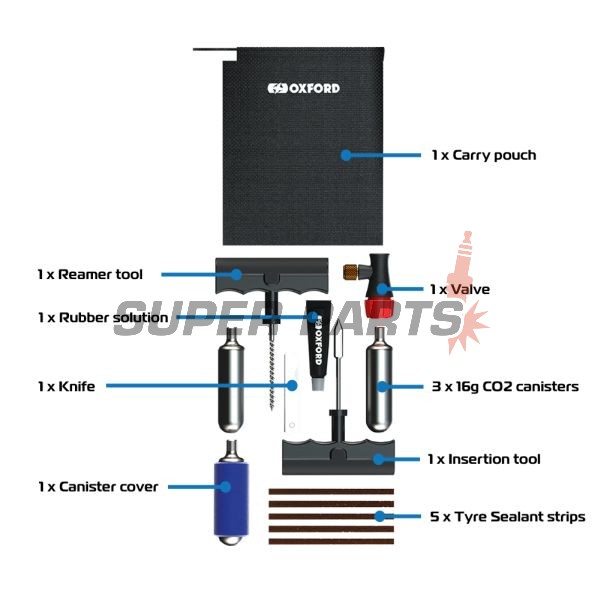 Σετ επισκευής ελαστικού -OXFORD- CO2 Tyre Repair Kit 1