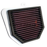 Φίλτρο αέρα -K&N- YA-1006, Yamaha FZ1 1000N/1000S Fazer ABS 2006-2015, FZ8 800N/800S Fazer ABS 2009-2013