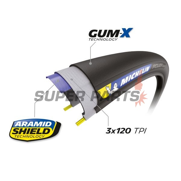 Ελαστικό ποδηλάτου -MICHELIN- 700X28C, POWER CUP CLASSIC