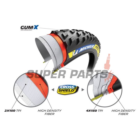 Ελαστικό ποδηλάτου -MICHELIN- 29X2.25, FORCE XC2