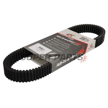 Ιμάντας -ALL BALLS- 25-9011, Polaris RZR 925 2017, 2019-2022