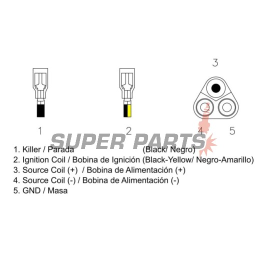 CDI -DZE- POLARIS BIG BOSS, SPORT, TRAIL BLAZER, TRAIL BOSS, XPLORER 250/400 1989-2004