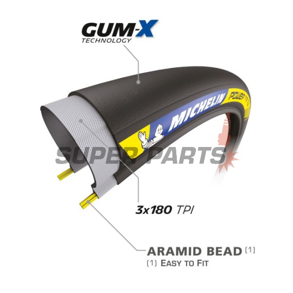 Ελαστικό ποδηλάτου -MICHELIN- 700X25C, POWER TIME TRIAL