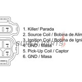 CDI -DZE- HONDA TRX 400 1999-2004