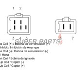 CDI -DZE- KAWASAKI KLR 250/600 1985-2005