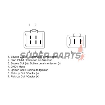 CDI -DZE- KAWASAKI KLR 250/600 1985-2005