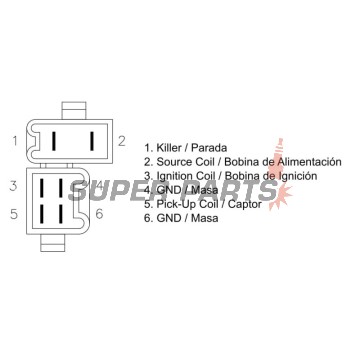 CDI -DZE- HONDA CG, SDH, XL; YAMAHA YFM 125-500 1976-2015