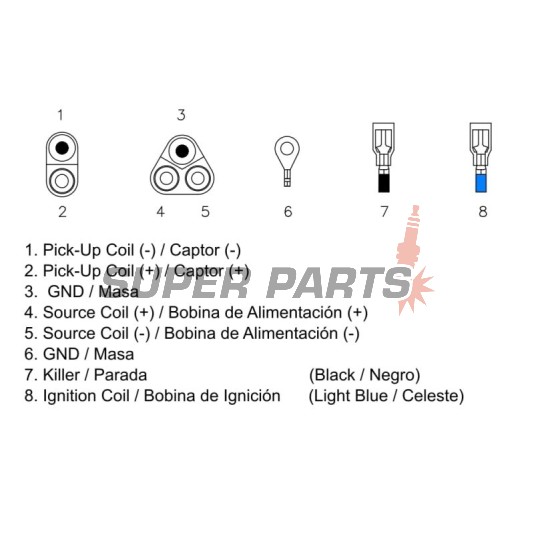 CDI -DZE- POLARIS BIG BOSS, MAGNUM, RANGER, SCRAMBLER, SPORTSMAN, WORKER 335/400/500 1998-2007